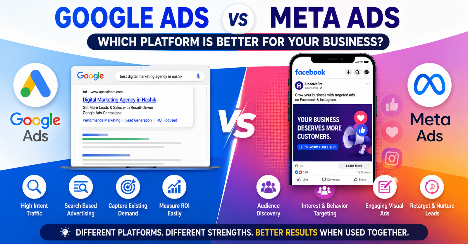 Google Ads vs Meta Ads comparison for business advertising