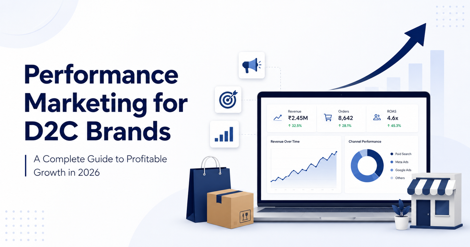 Performance Marketing for D2C Brands: A Complete Guide to Profitable Growth in 2026