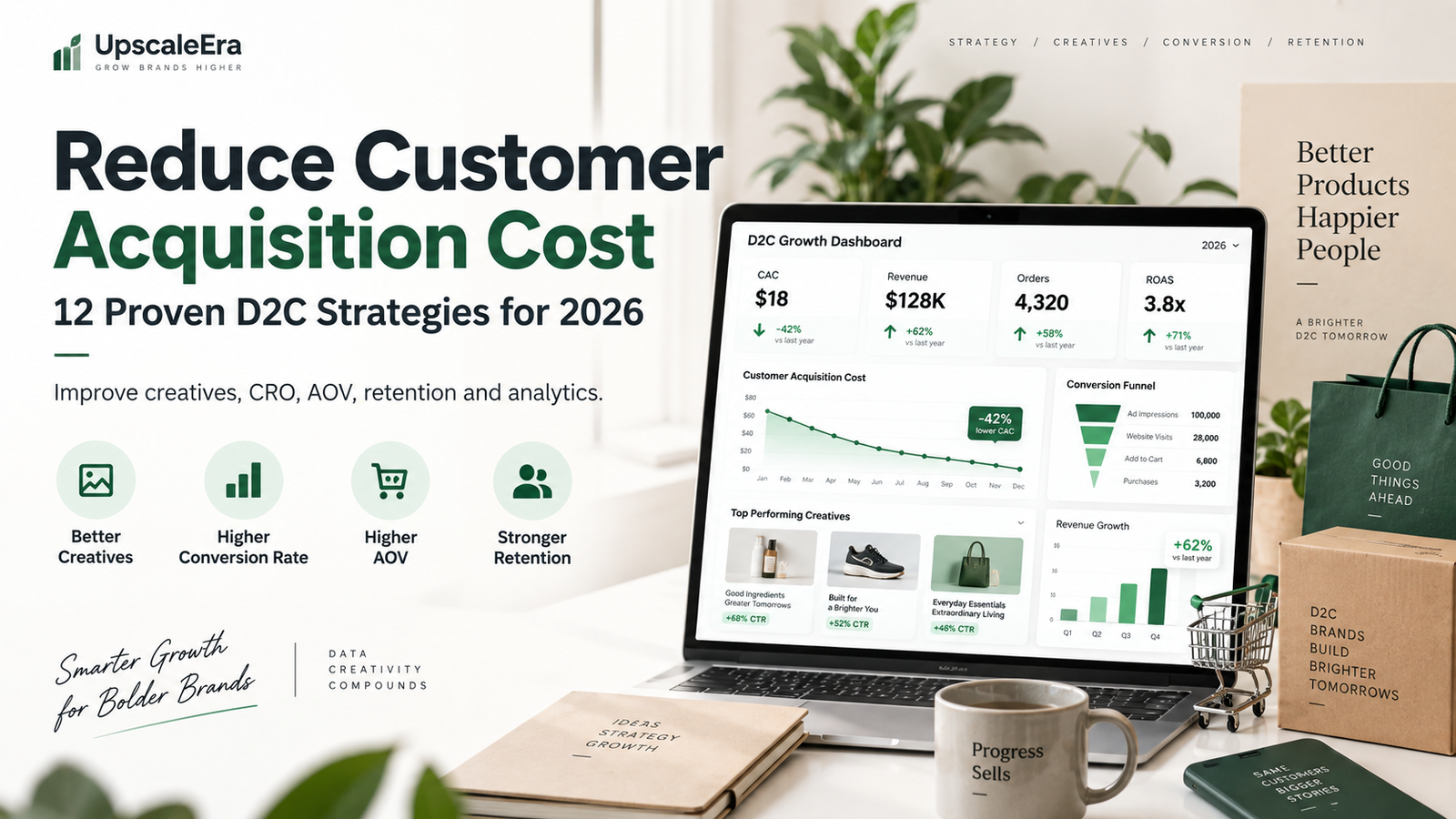 How to Reduce Customer Acquisition Cost (CAC) for D2C Brands in 2026